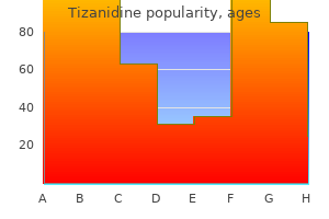purchase tizanidine visa