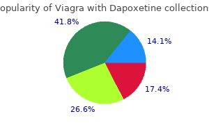 order 100/60 mg viagra with dapoxetine mastercard