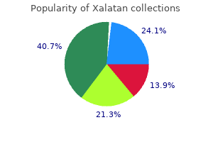 cheap xalatan 2.5 ml line