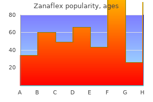 zanaflex 4mg with amex