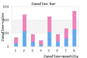 purchase 2mg zanaflex mastercard