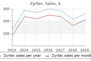 cheap zyrtec 5mg on-line