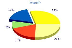 purchase generic prandin pills