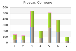 discount proscar 5 mg free shipping