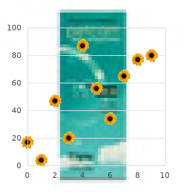 D-glycerate dehydrogenase deficiency