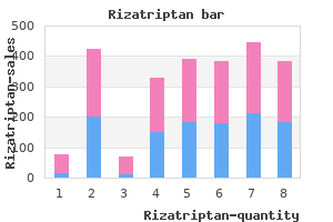 buy discount rizatriptan 10 mg on line