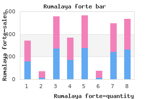 generic 30 pills rumalaya forte with amex