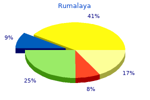 60 pills rumalaya with amex