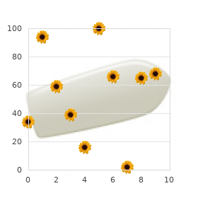 Glycogen storage disease type 6, due to phosphorylation