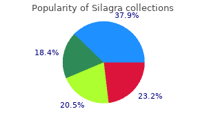 order silagra 100 mg