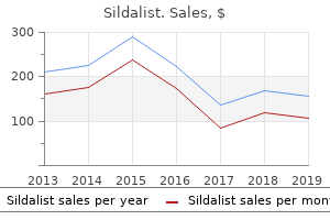 order sildalist 120mg without a prescription