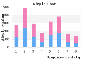 purchase simpiox now