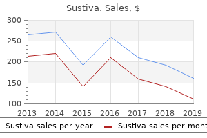 order genuine sustiva
