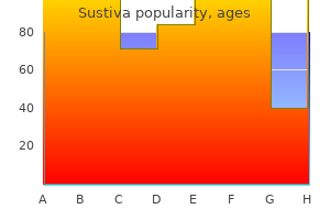 buy generic sustiva 600mg online