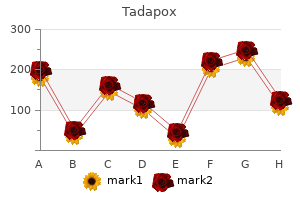 buy tadapox 80 mg on-line
