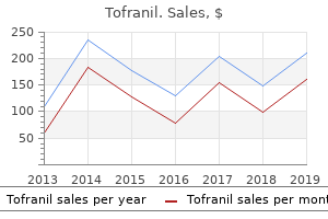 purchase tofranil on line