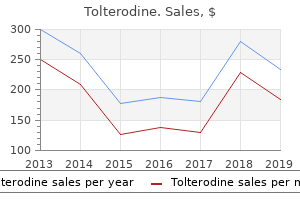 purchase 4mg tolterodine free shipping
