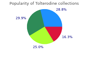 purchase tolterodine 2 mg free shipping
