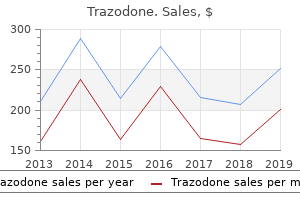 order 100mg trazodone