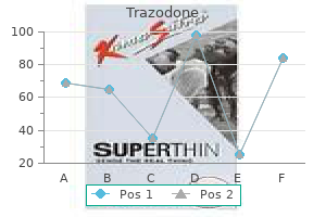 buy online trazodone