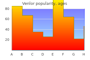 buy venlor 75 mg without a prescription