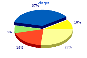 purchase viagra 100 mg visa