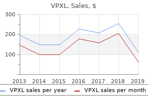 buy 9pc vpxl with mastercard