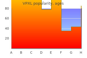 purchase cheap vpxl online