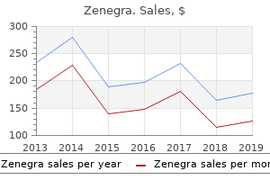 buy zenegra on line amex