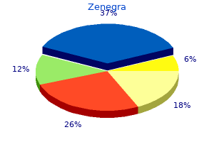 discount 100mg zenegra visa