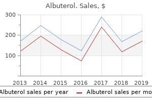 buy albuterol 100mcg mastercard