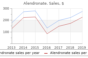 order generic alendronate line