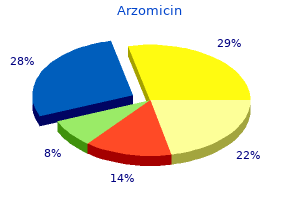 purchase arzomicin 500mg amex