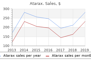 purchase atarax online