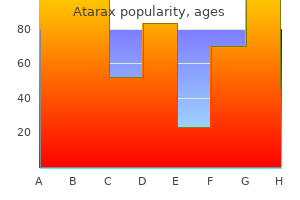 discount atarax american express