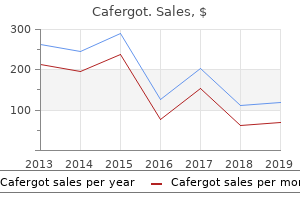 order 100mg cafergot free shipping