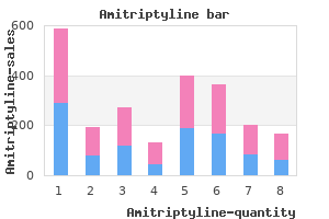 purchase on line amitriptyline