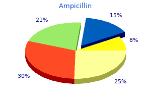 generic ampicillin 500mg with mastercard