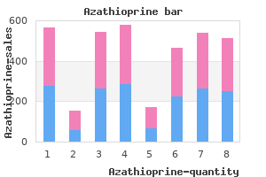 cheap azathioprine online visa