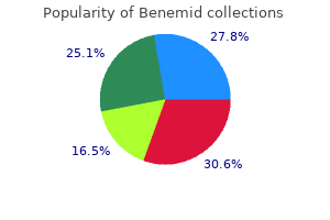 buy benemid discount