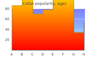 cheap generic calan uk