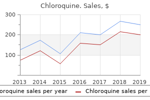 buy chloroquine on line amex