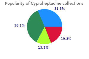 best purchase for cyproheptadine