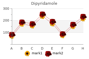 buy generic dipyridamole