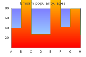 buy emsam with a visa