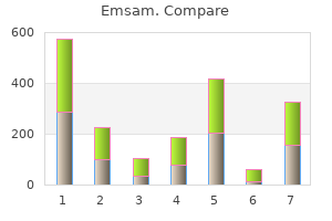 purchase emsam master card