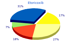 discount etoricoxib 120mg fast delivery