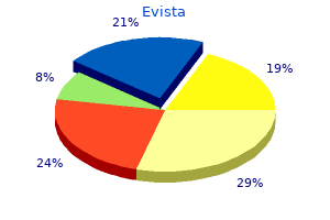 generic 60mg evista otc