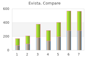 buy cheapest evista and evista