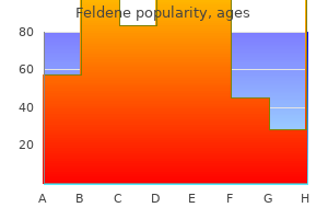 discount 20 mg feldene otc